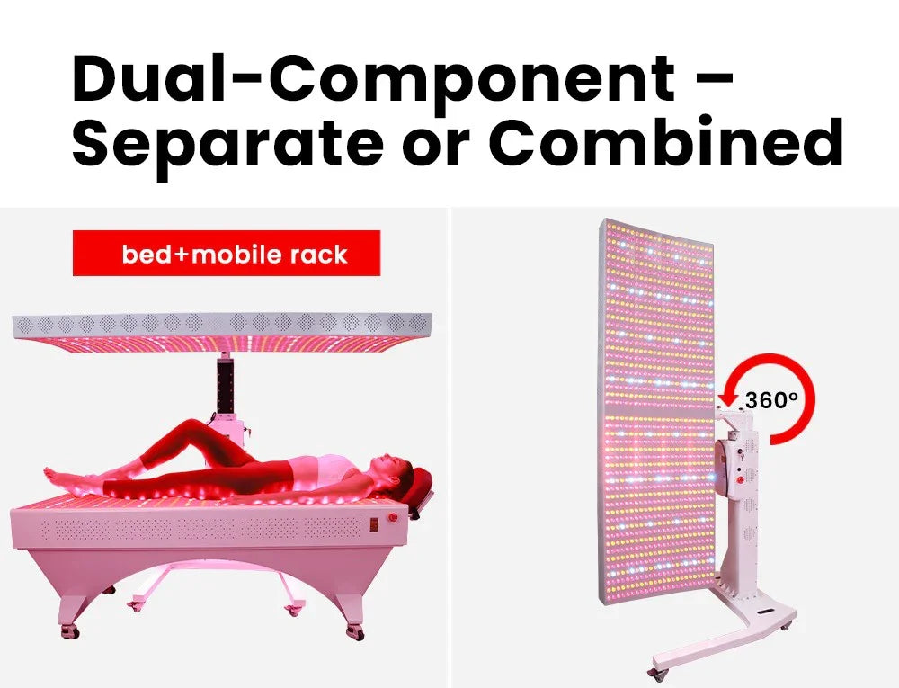 Dual-component red light therapy device with mobile rack and adjustable 360-degree LED panel