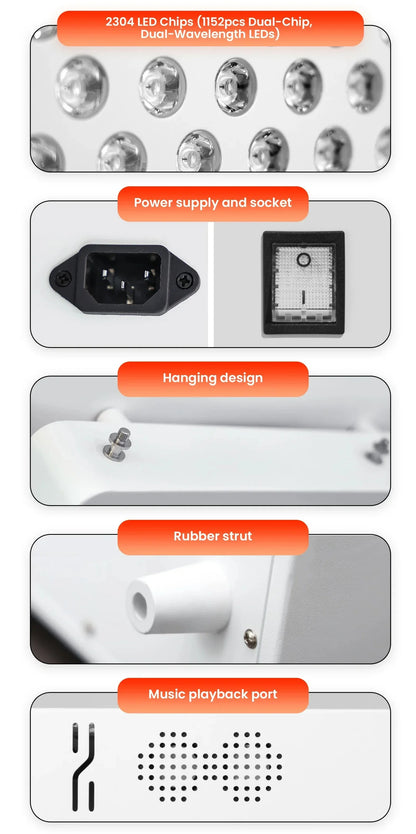Close-up of RLPRO2000-X2 therapy light panel features including LED chips, power socket, hanging design, rubber strut, and music playback port