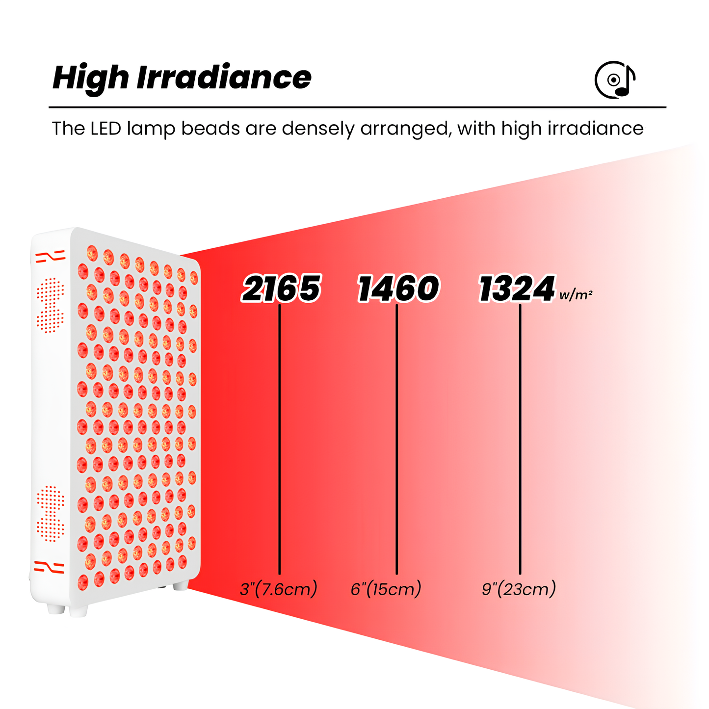 NovaThera 200 Red Light Therapy Panel – Mini 9-Wave Device