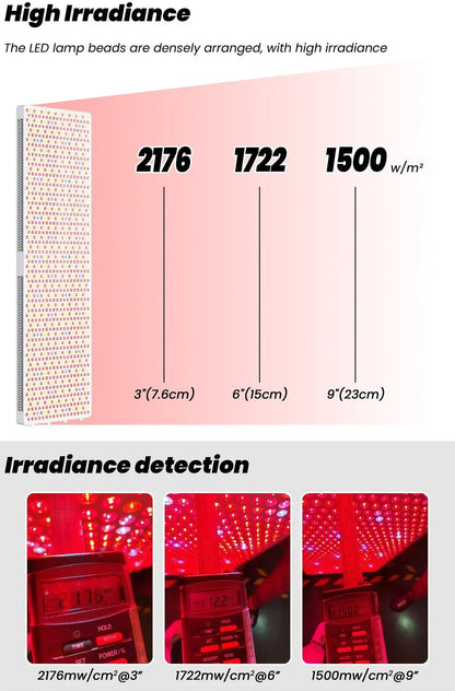 NV Pro 2000 Gen 6 LED grow light panel showing high irradiance levels at 3, 6, and 9 inches with meter readings